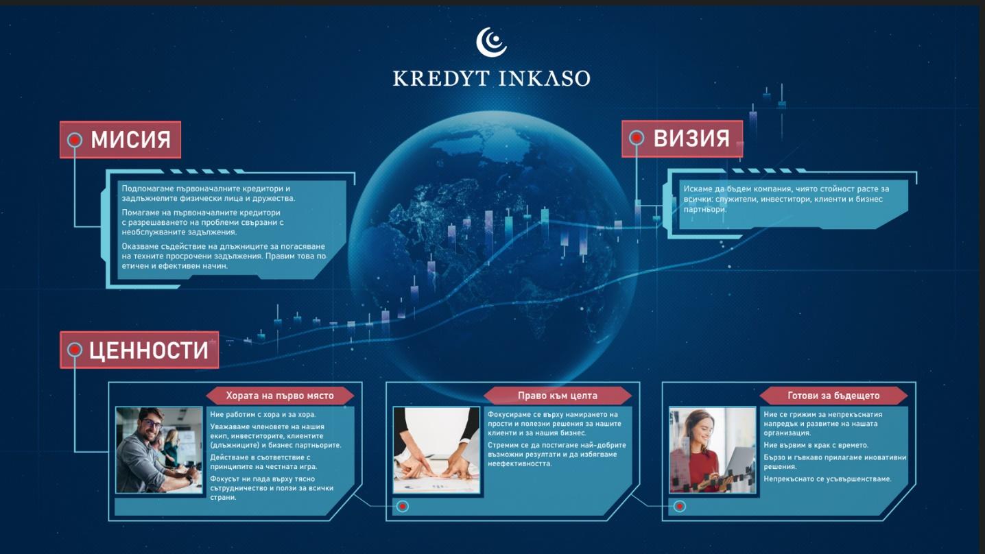 Kredyt Inkaso S.A. - Misja
